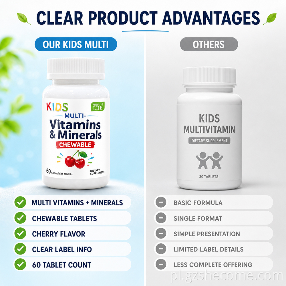 Multivitamin Tablets8